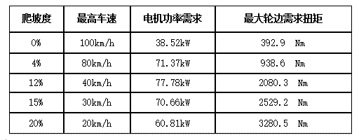 CHS1800混動(dòng)傳動(dòng)箱   2.png